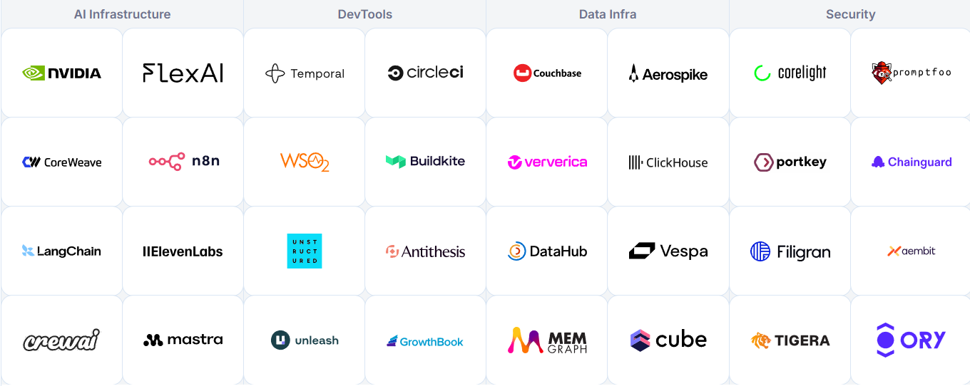Customer logos across AI infrastructure, DevTools, data infrastructure and security, including NVIDIA, CoreWeave, LangChain, ElevenLabs, ClickHouse and Ory